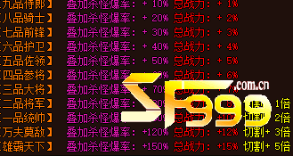 官职等级