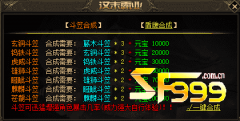 <b>传奇高级斗笠通过合成才能获得</b>