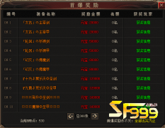 <b>首爆奖励能带来怎样的体验</b>