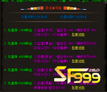 <b>如何在传奇sf中快速获取鉴定材料?</b>