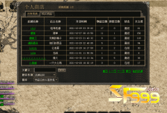 <b>传奇中玩家开设商铺有惊喜</b>